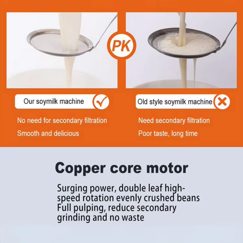 Soy Milk Maker - เครื่องทำนมถั่วเหลืองเชิงพาณิชย์ เครื่องบดถั่วเหลืองสำหรับทำเต้าหู้ เครื่องคั้นนมถั่วเหลือง เครื่องทำนมถั่วเหลือง 750W