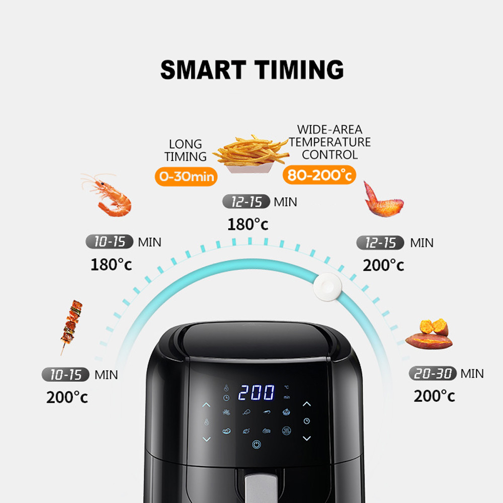เครื่องควบคุมอุณหภูมิแบบดิจิตอ - Air Fryer 5L Digital บทวิจารณ์และราคา