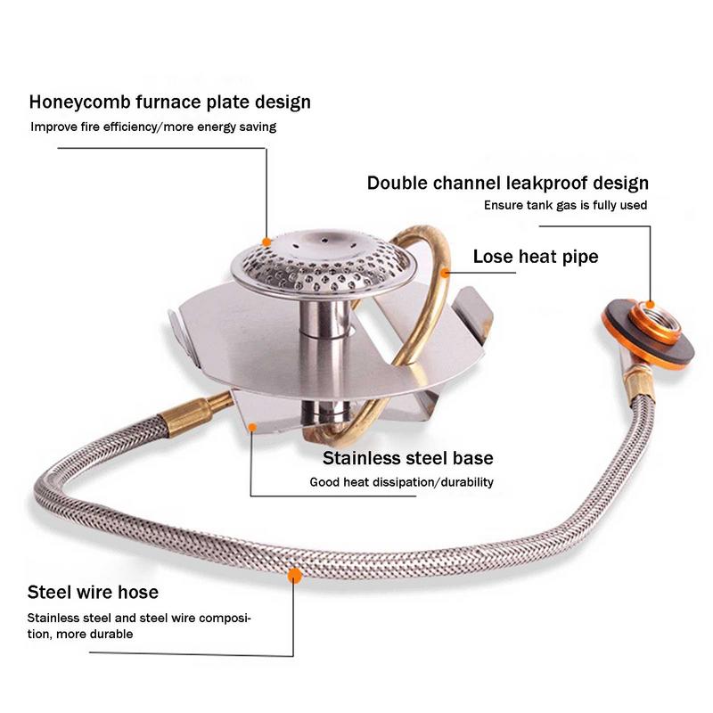 เตาเผาอัลไพน์สแตนเลส3200W อุปก - Kitchen Appliances Gas Stove บทวิจารณ์และราคา