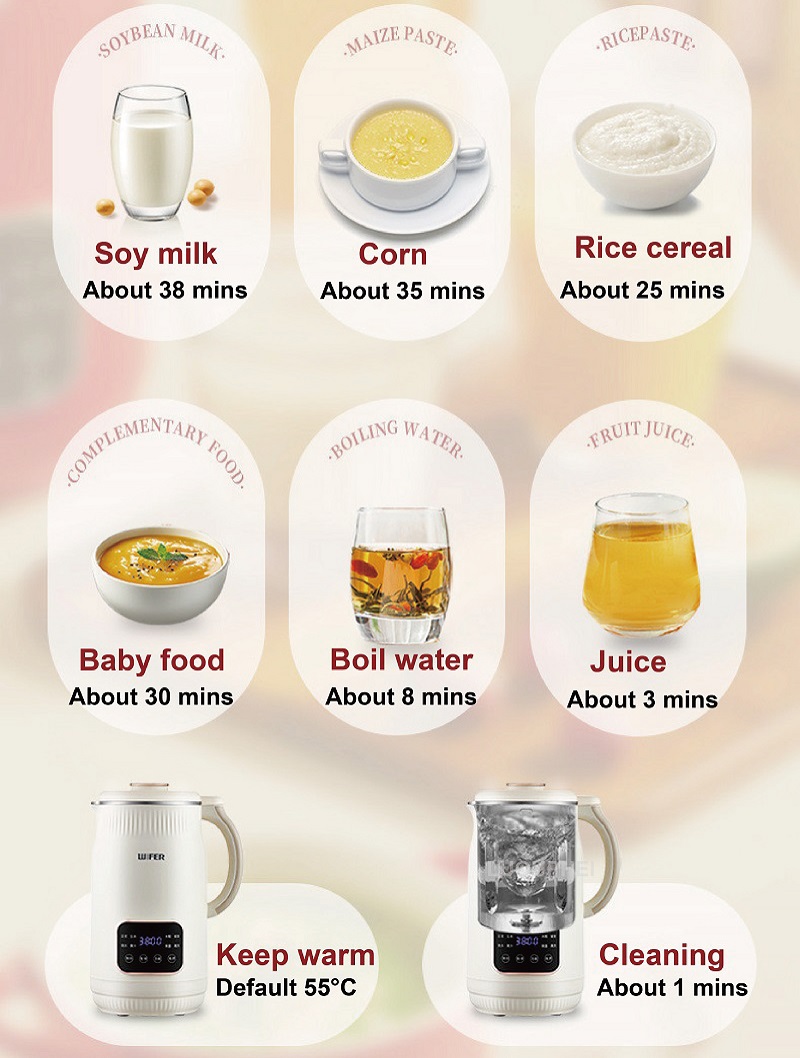 เครื่องทำนมถั่วเหลือง 1.5 ลิตร - Soy Milk Maker บทวิจารณ์และราคา