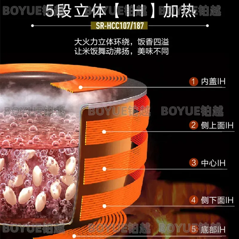 หม้อหุงข้าวความจุขนาดใหญ่ 5 ลิ - Kitchen Appliances In Japanese บทวิจารณ์และราคา